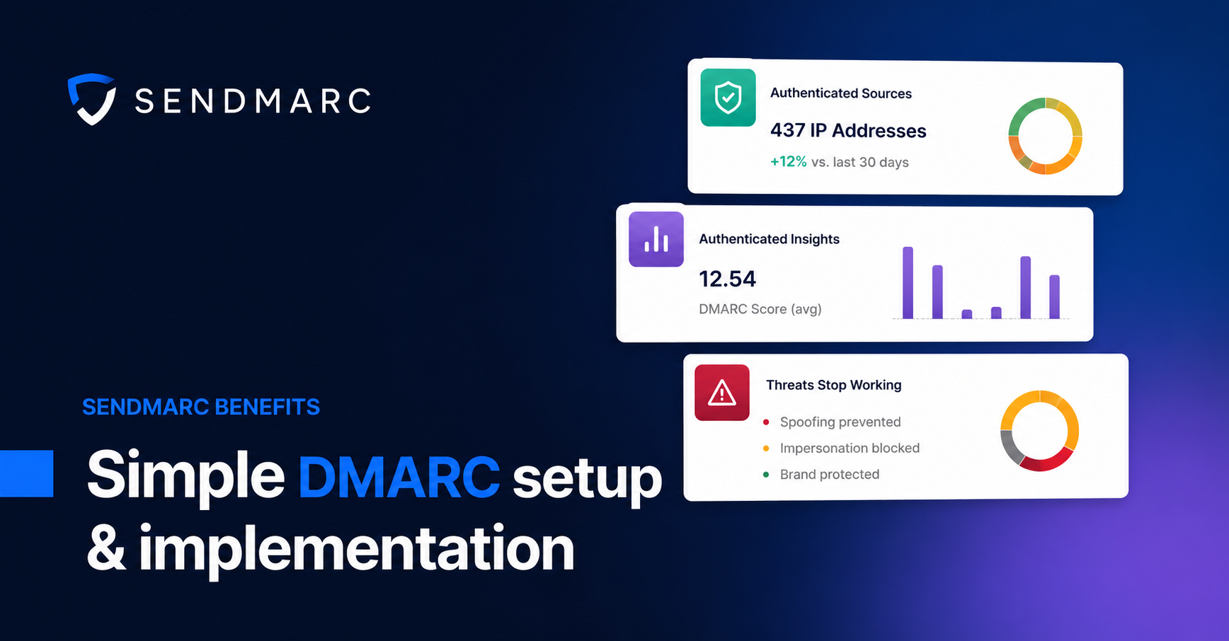 Sendmarc product screenshot